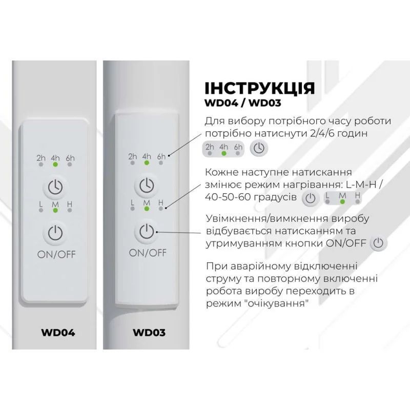 Рушникосушка електрична Zara П3 140х1200 Deffi нержавіюча сталь (Білий, WD03, Праве підключення)