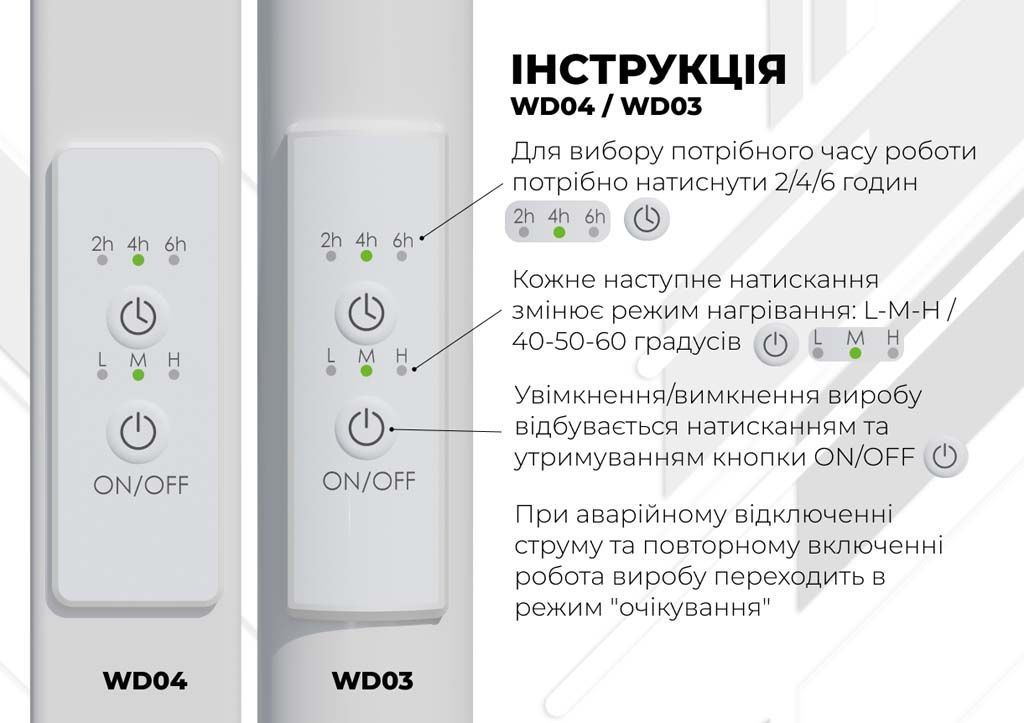 Полотенцесушитель электрический Harmony П10 500х1200 Deffi крашеная сталь (Белый, WD04, Правое подключение)
