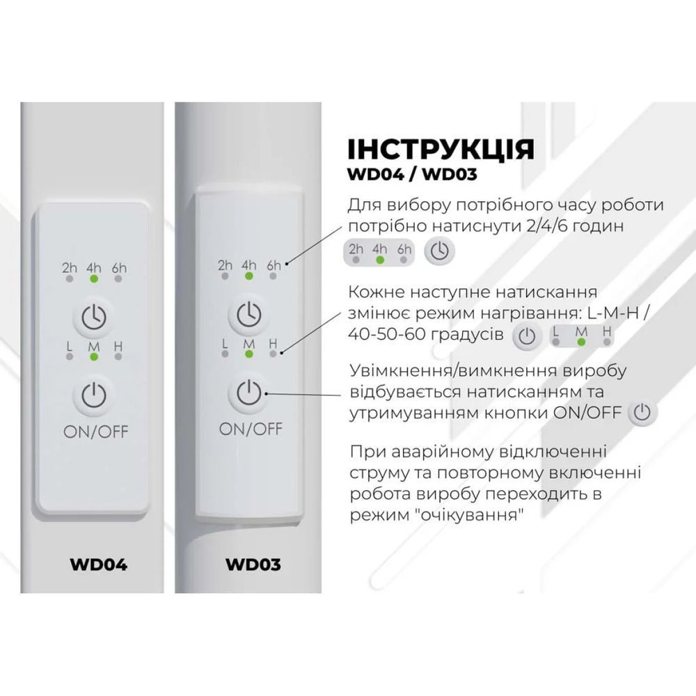 Рушникосушка електрична Atena П9 150х1000 Deffi нержавіюча сталь (Білий, WD04, Праве підключення)